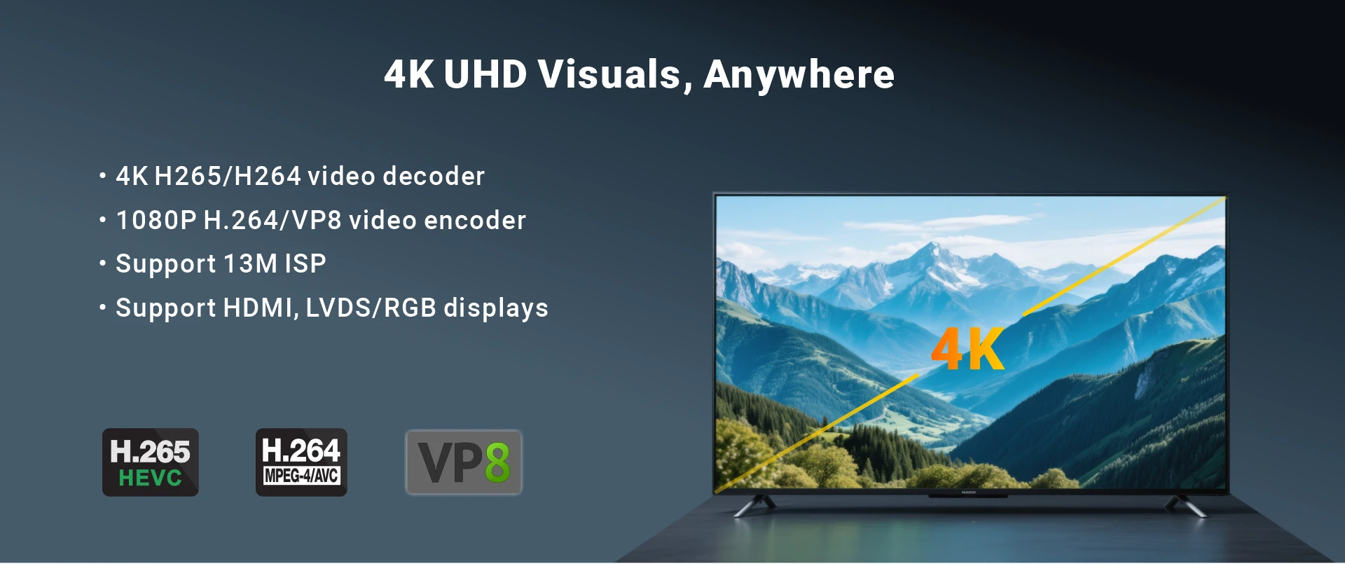 Overview_MINI3288_multimedia
