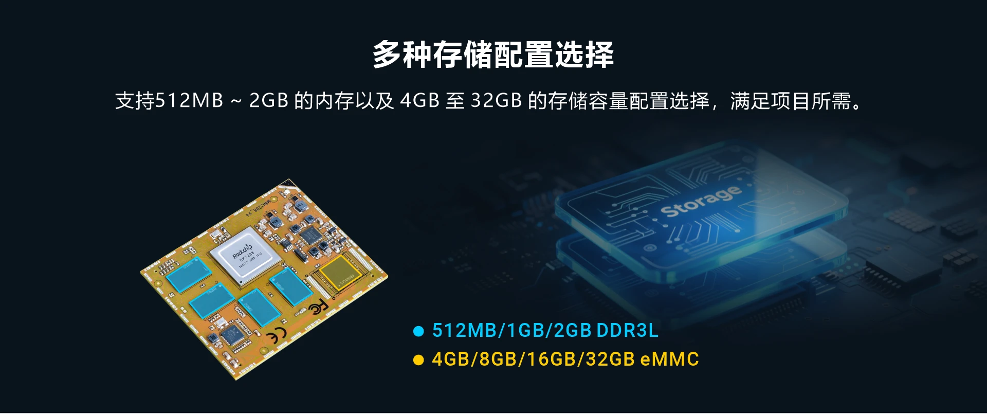 Overview_MINI3288_storage