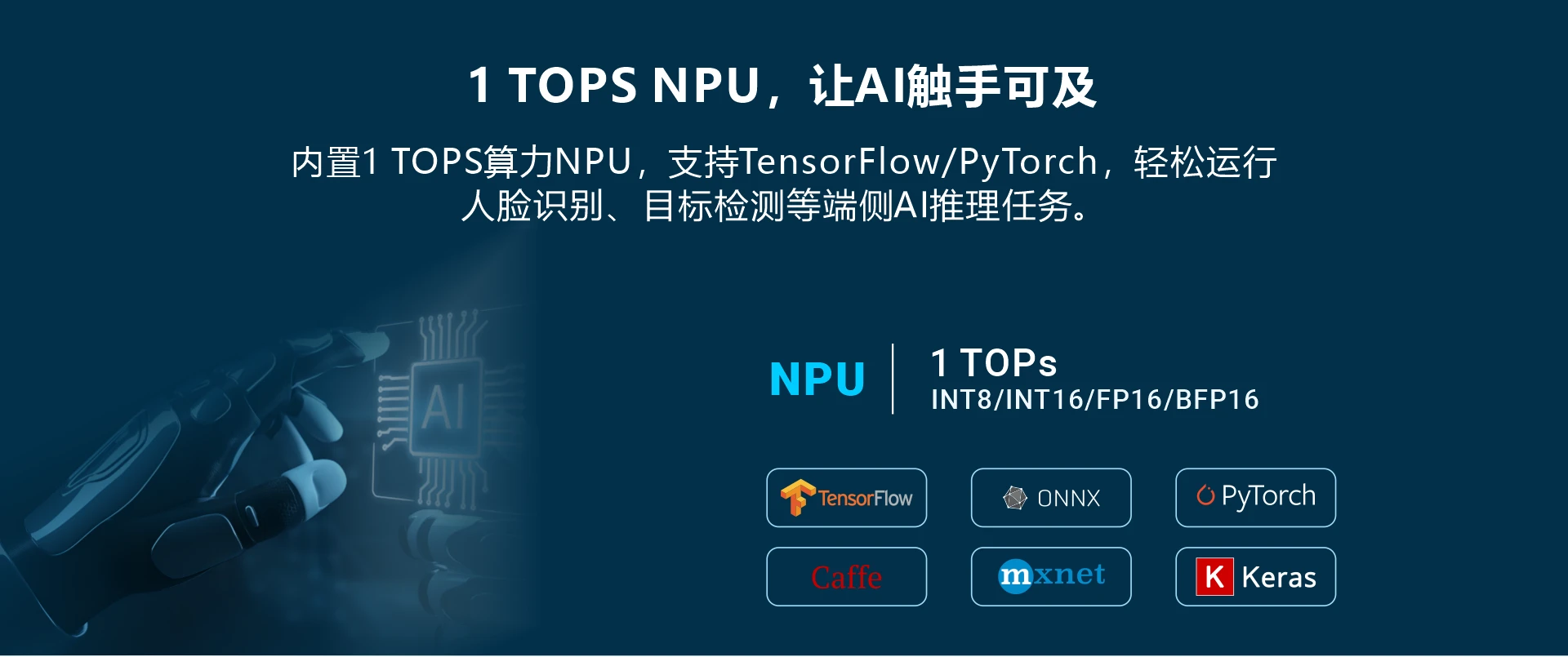 Overview_MINI3566_NPU