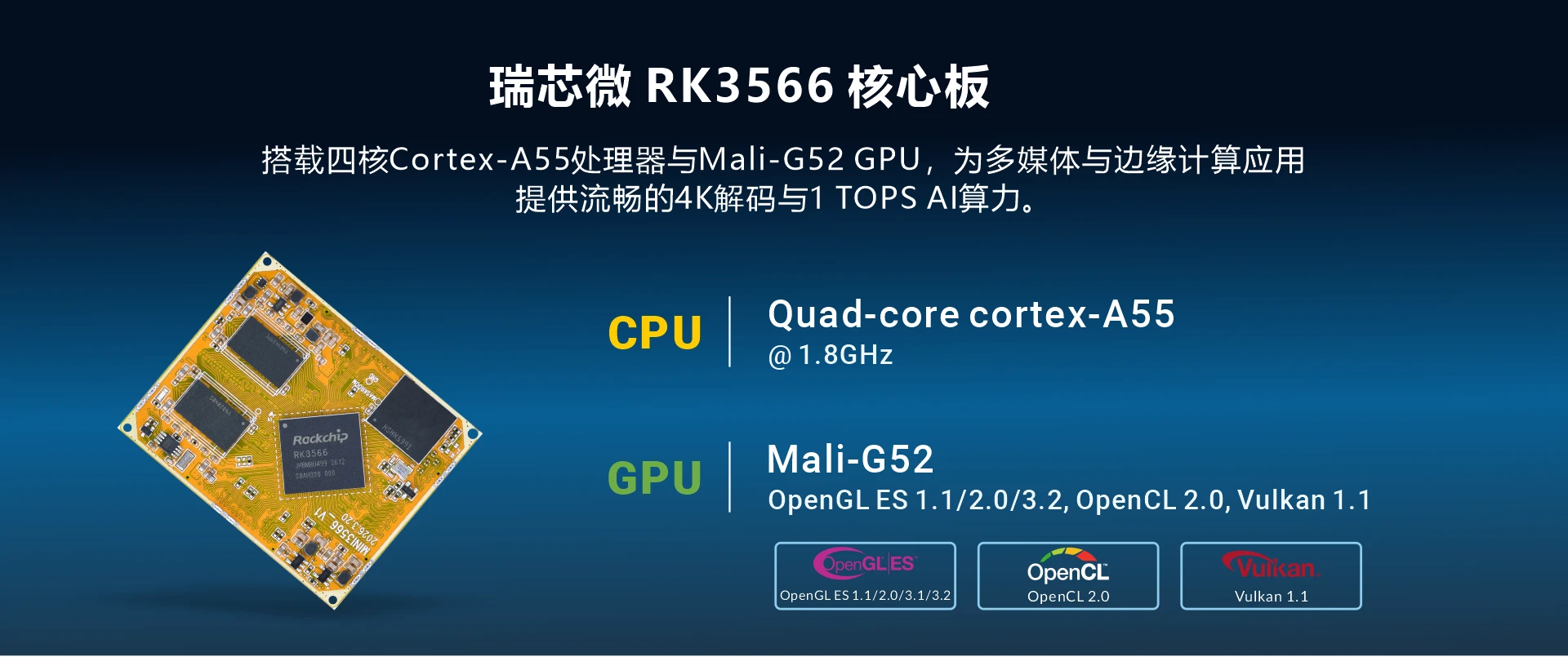 Overview_MINI3566_SoC