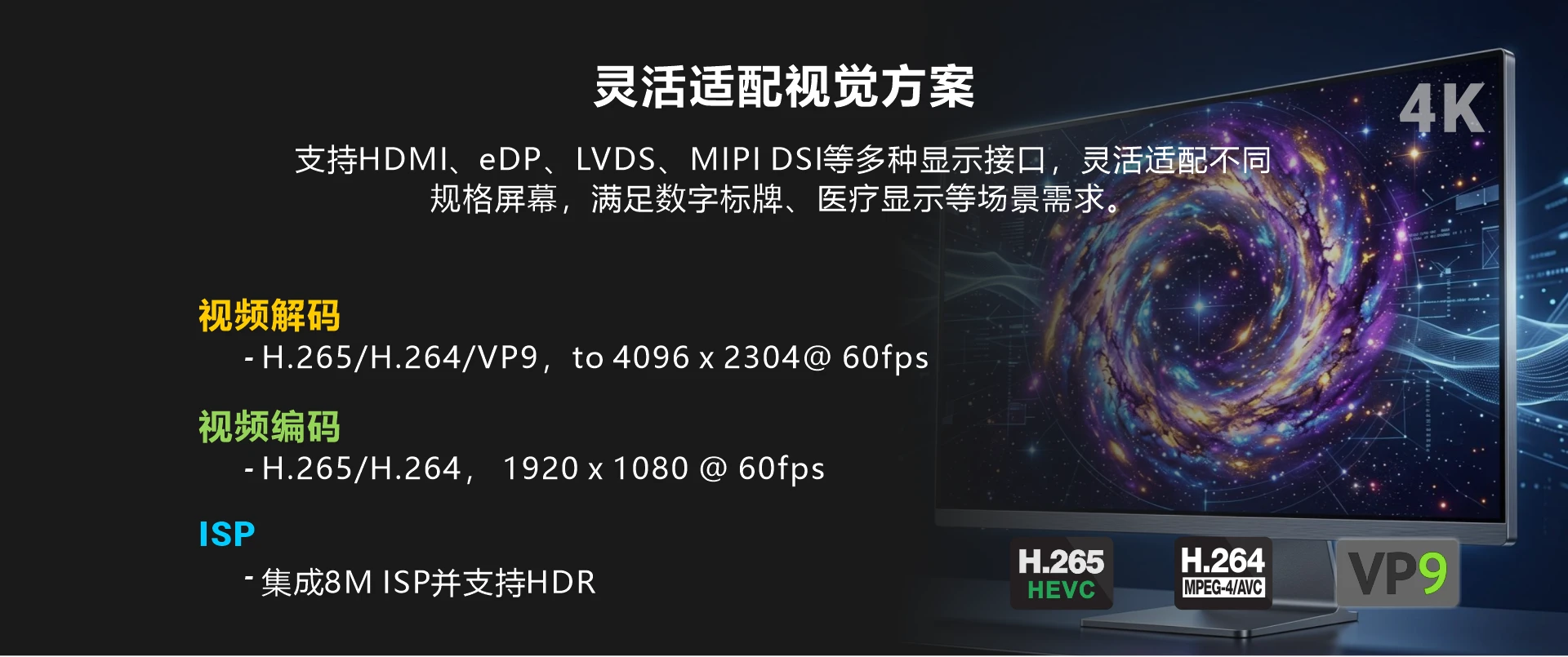 Overview_MINI3566_multimedia