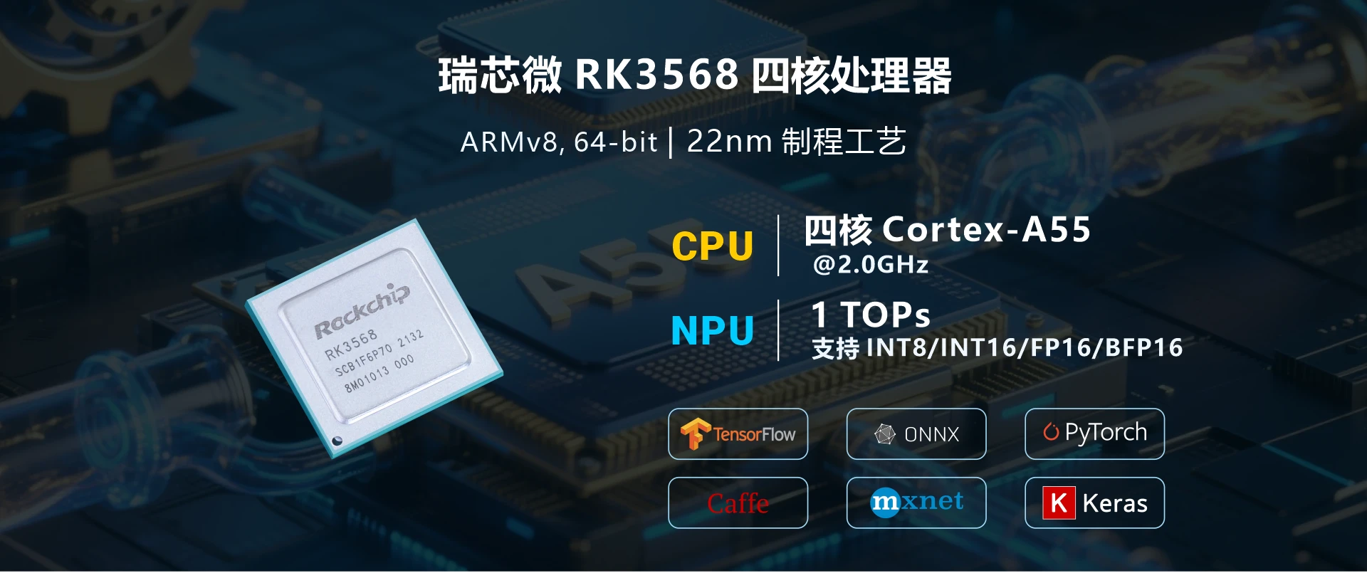 RK3568 SOM