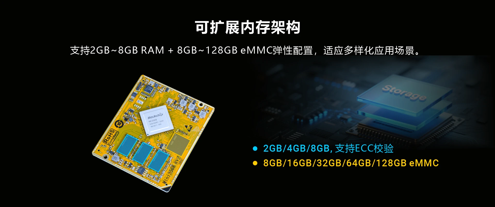 RK3568 SOM