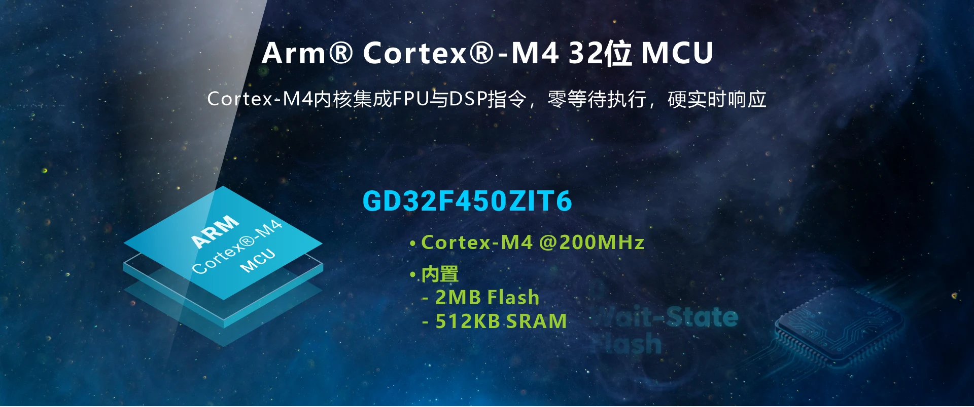 Overview_Micro-GD32F450ZIT6_MCU