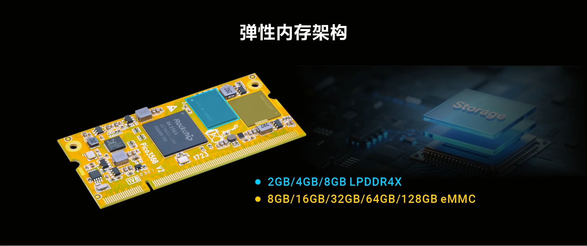 Rockchip RK3566 SOM