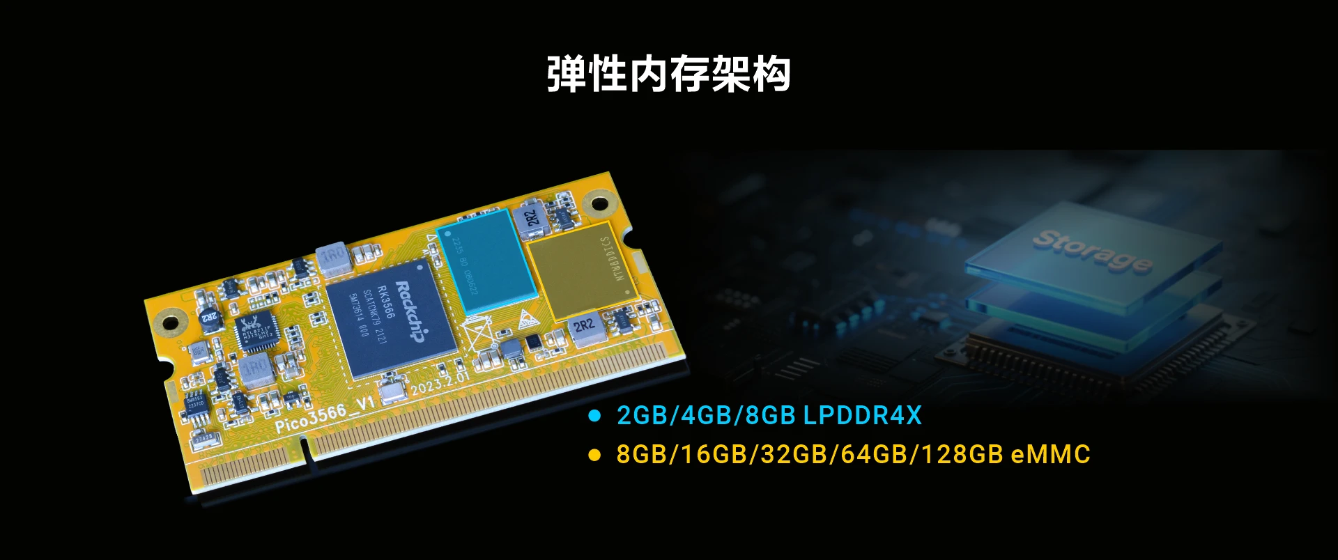 Rockchip RK3566 SOM