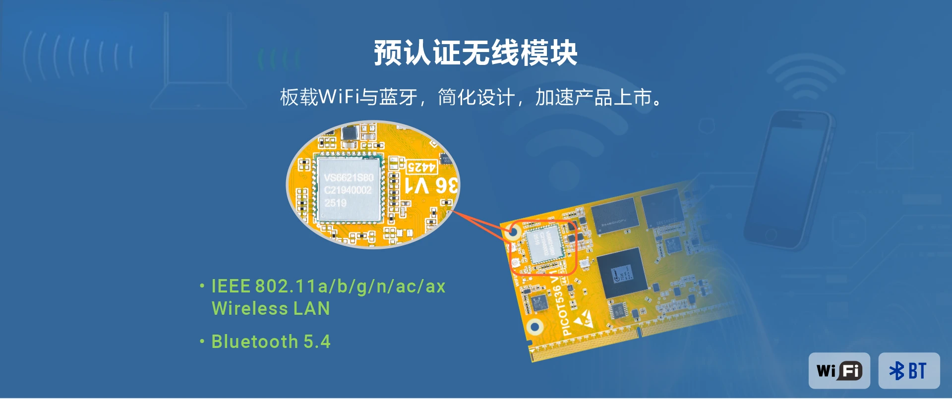 Overview_PICOT536_wifi