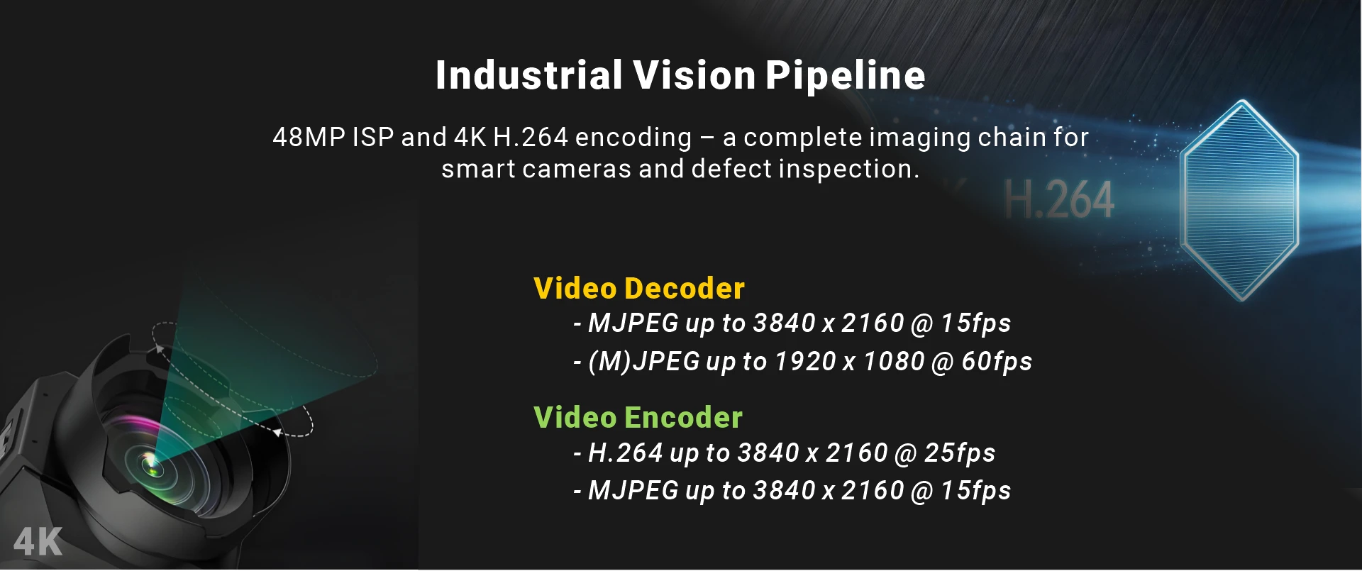 Overview_PICOT536_multimedia
