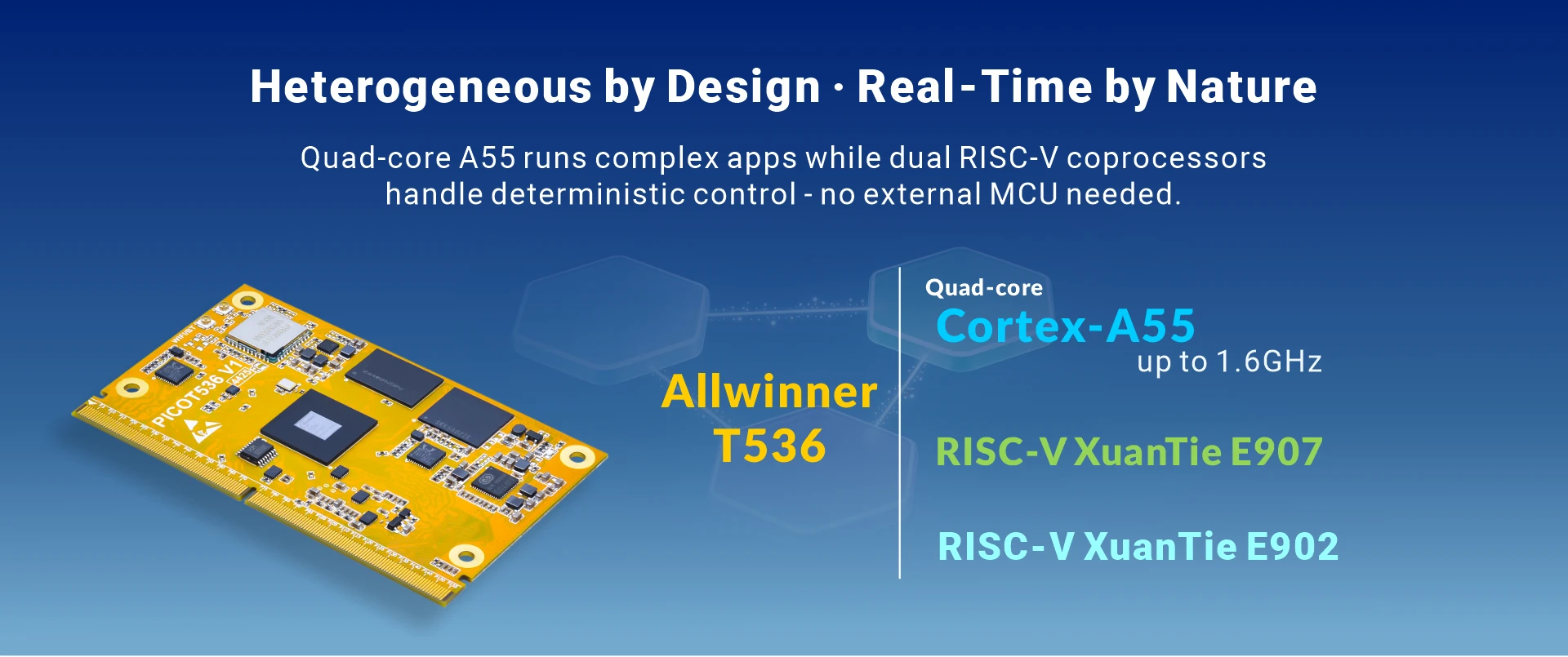 Overview_PICOT536_soc