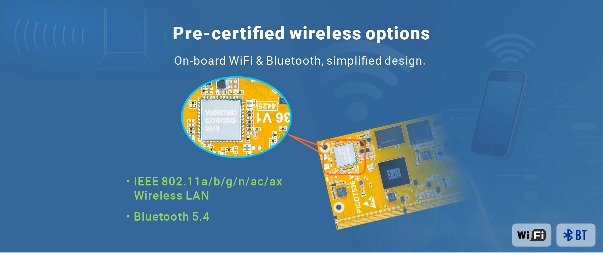 Overview_PICOT536_wifi