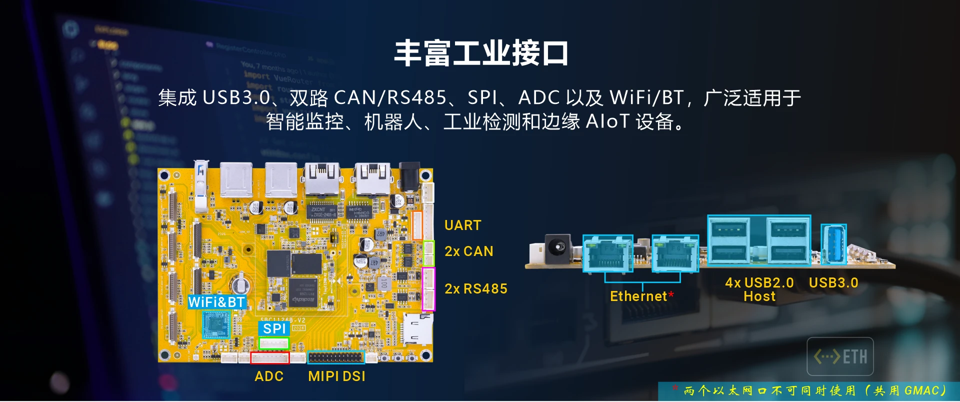 Overview_SBC1126B_IO