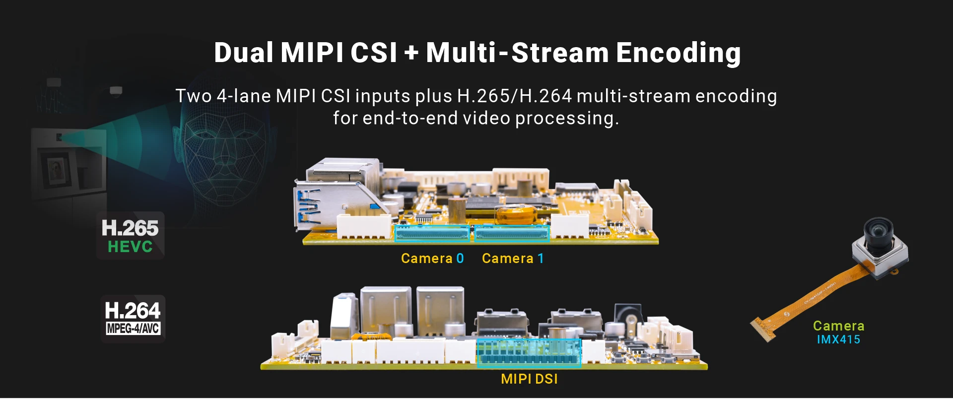 Overview_SBC1126B_multimedia