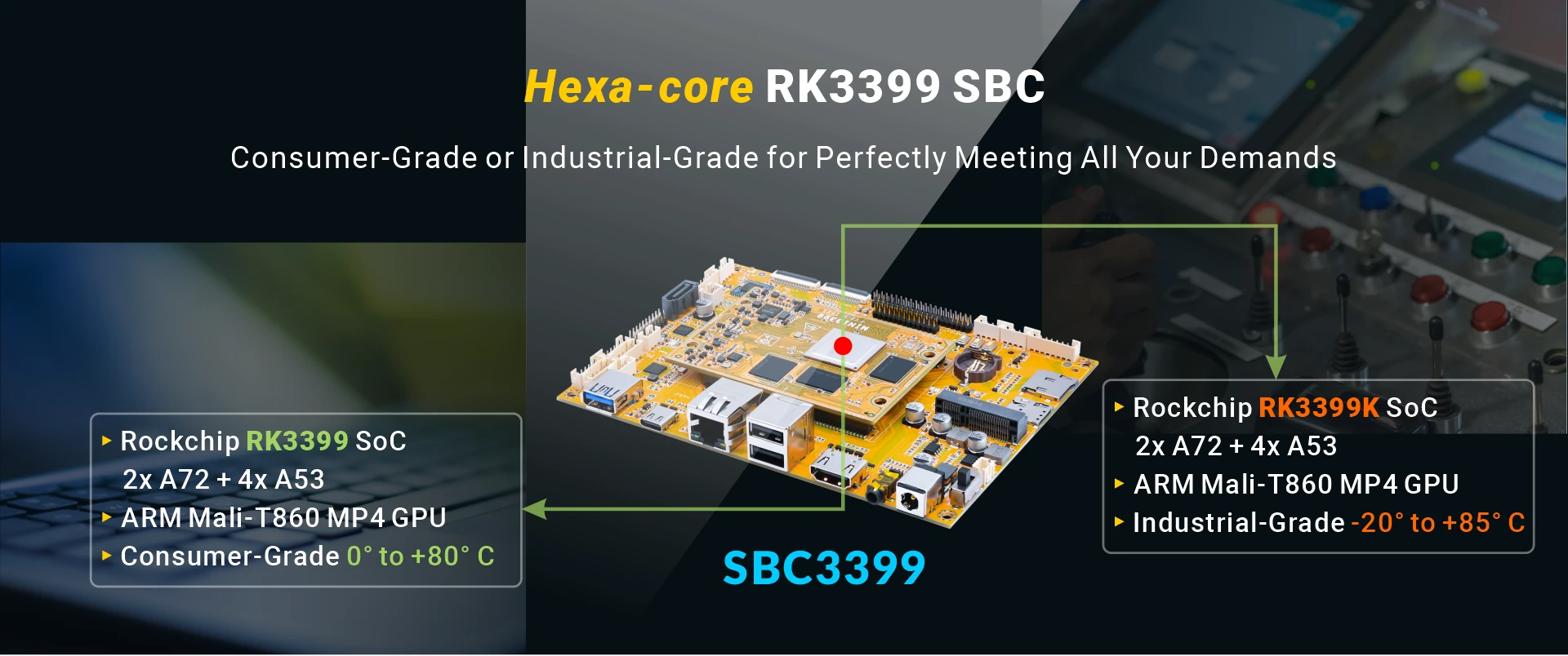 Overview_SBC3399_SOC