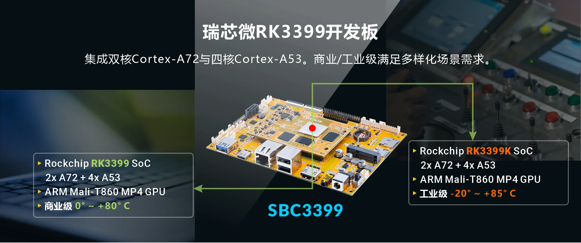 Overview_SBC3399_SOC
