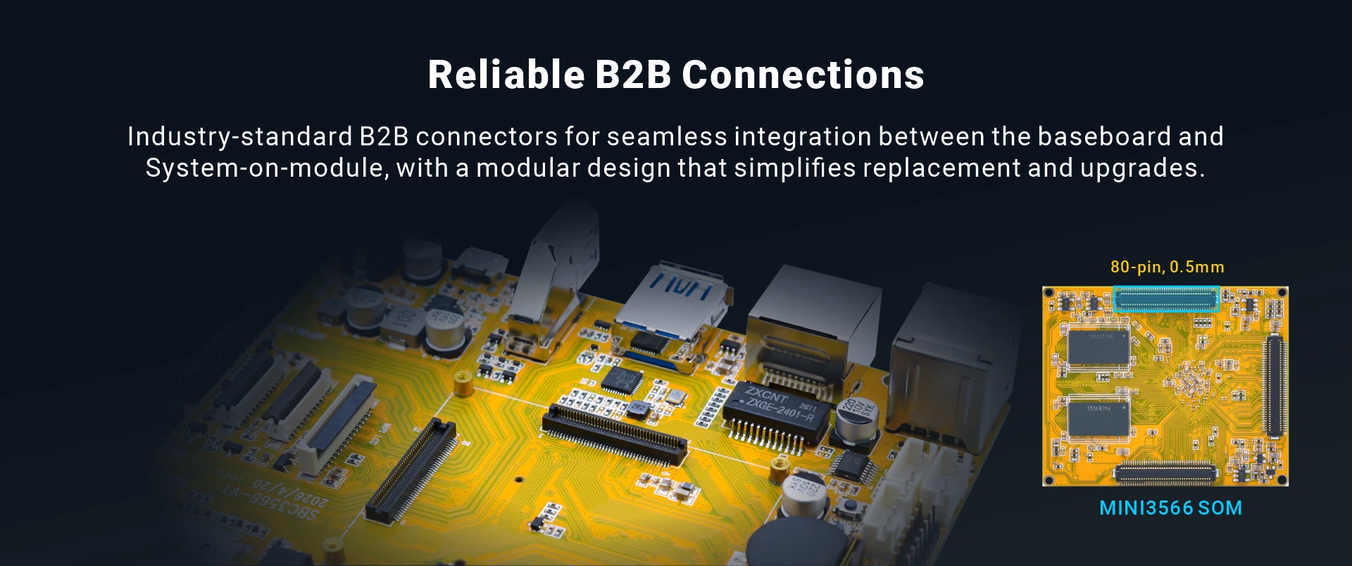 Overview_SBC3566_B2B