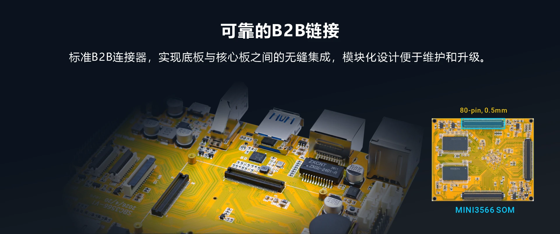 Overview_SBC3566_B2B