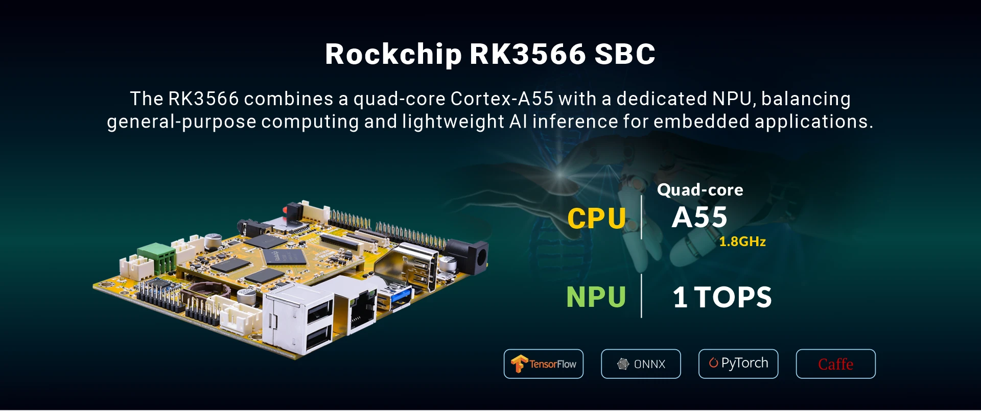 Overview_SBC3566_SoC