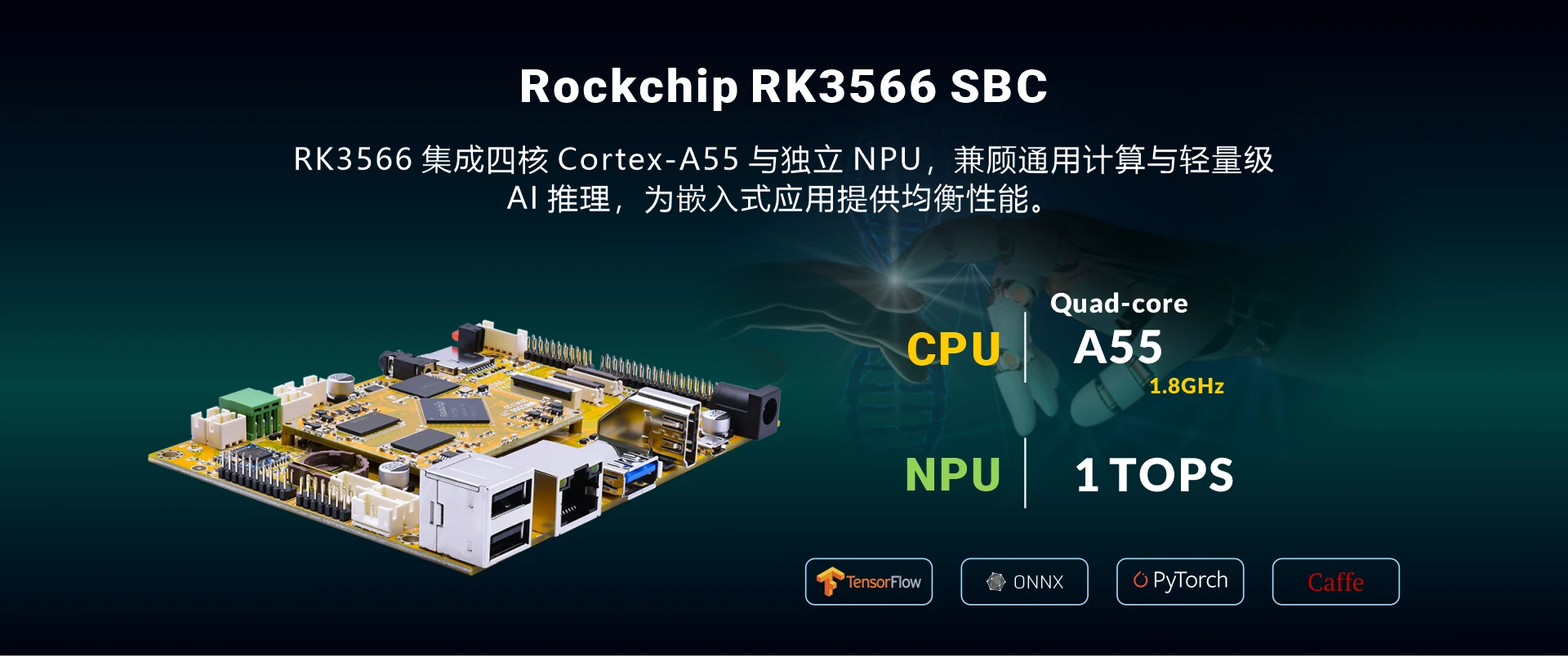 Overview_SBC3566_SoC