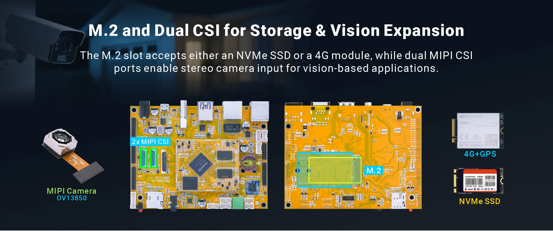 Overview_SBC3566_camera+4G+SSD