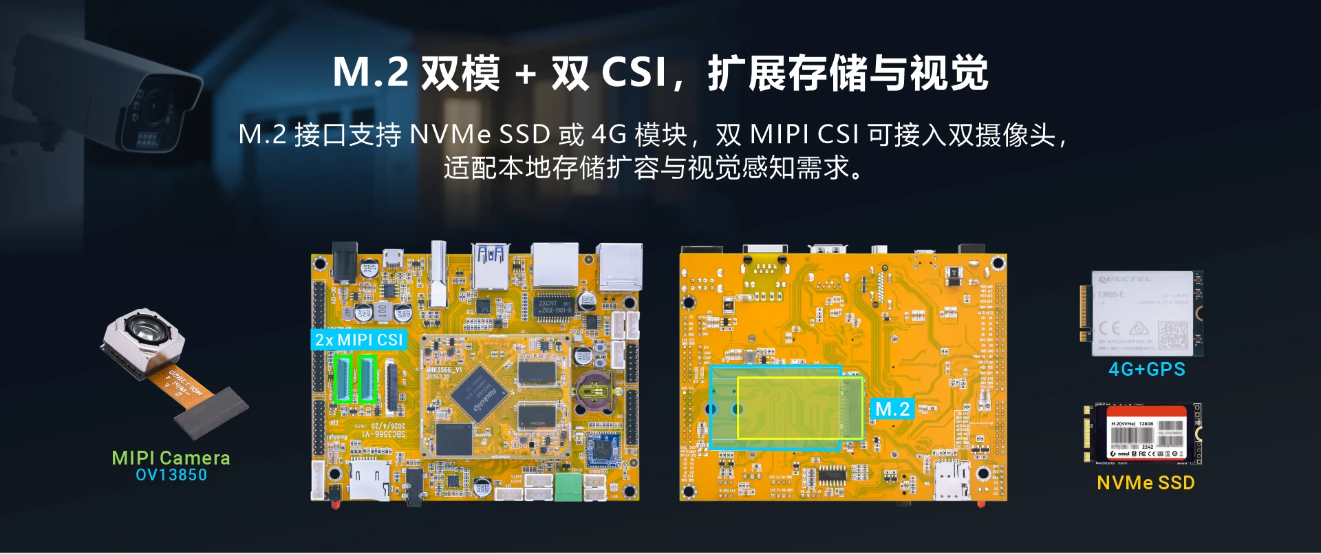 Overview_SBC3566_camera+4G+SSD