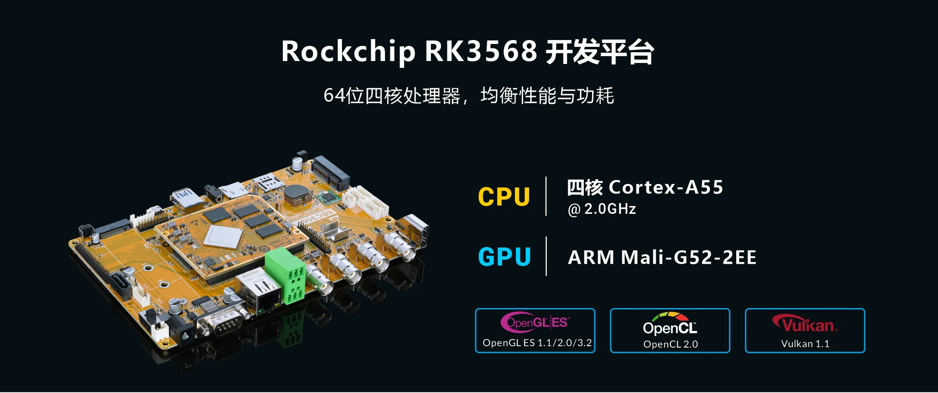 Overview_SBC3568_SOC