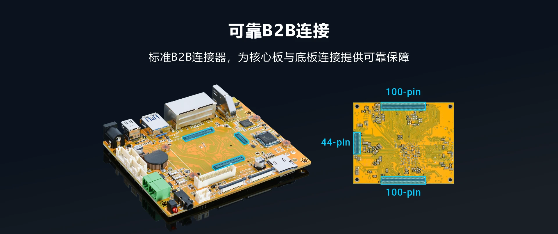 SBC3576_B2B
