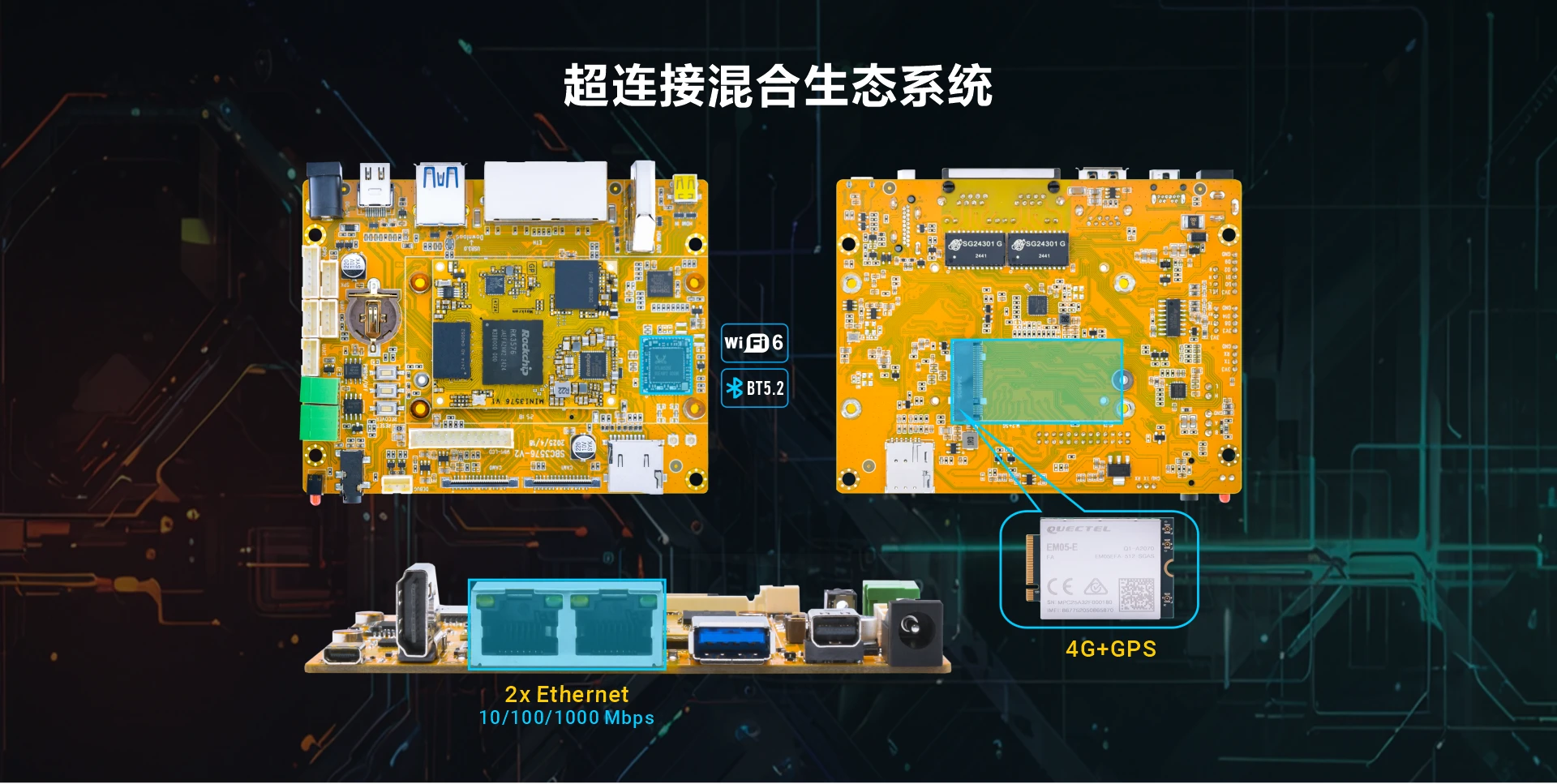 SBC3576_connectivity