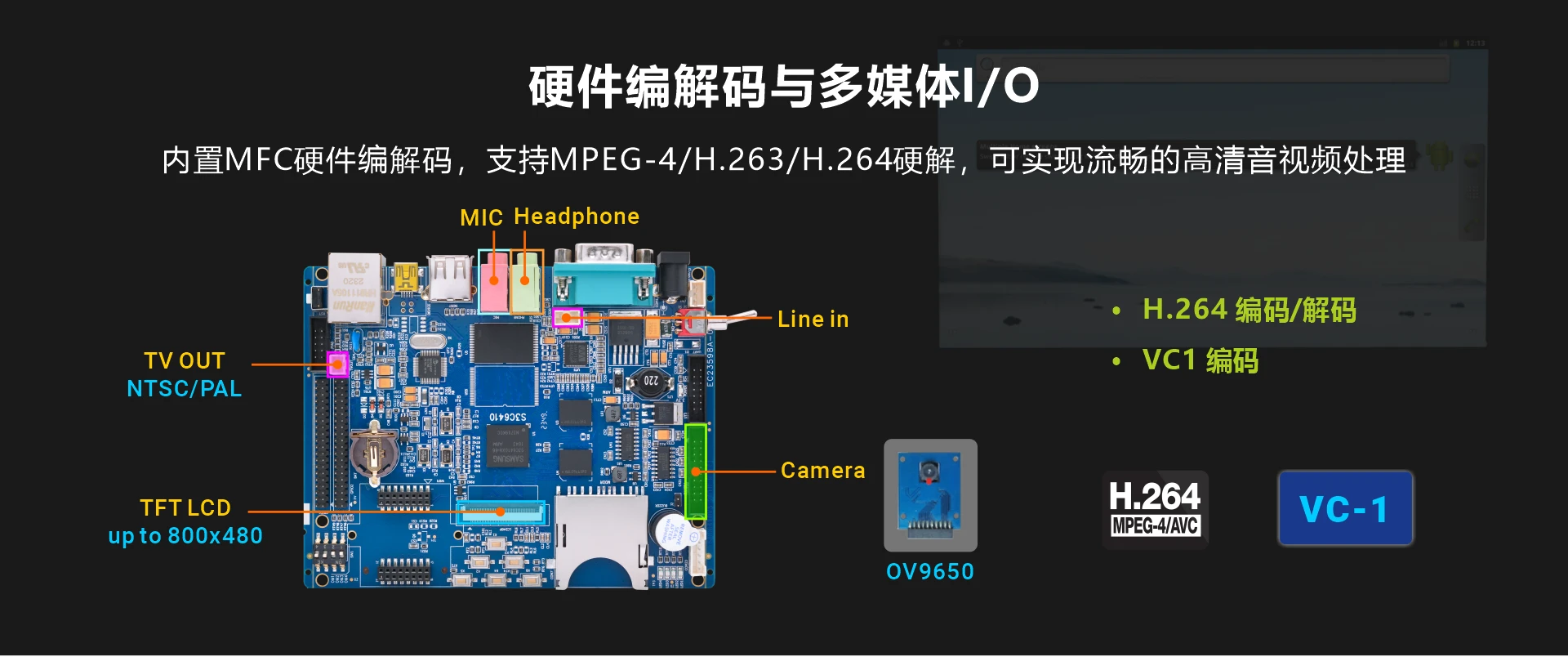 Overview_SBC6410_multimedia