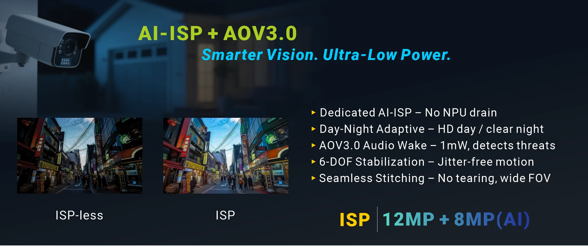 Overview_Tiny1126B_ISP