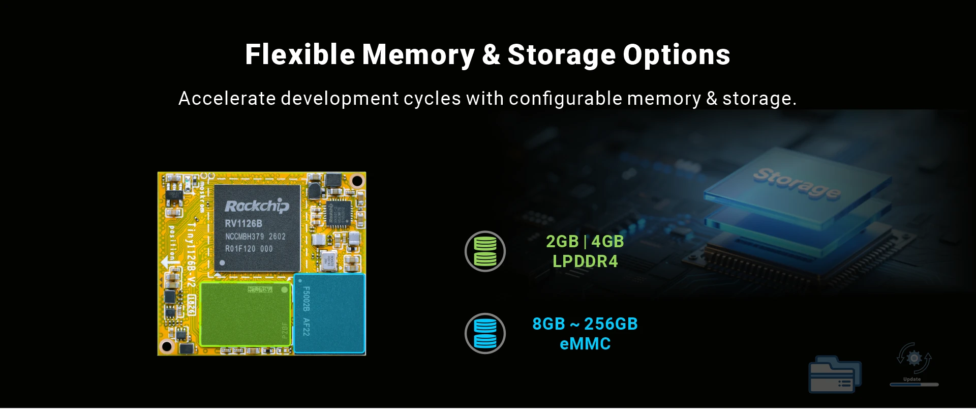 Overview_Tiny1126B_storage